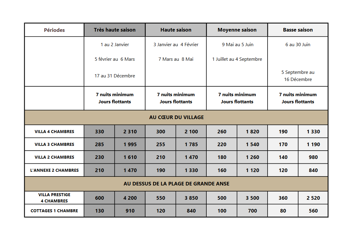 Screenshot-2022-10-07-at-08-24-30-Grille-Tarifaire-2022.pdf